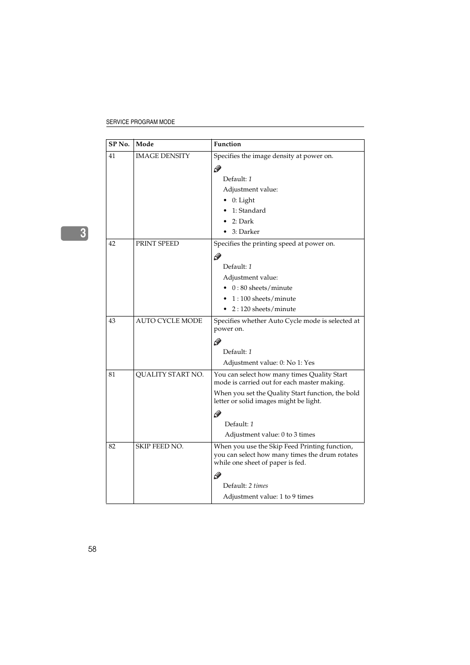Savin 3150eDNP User Manual | Page 79 / 125