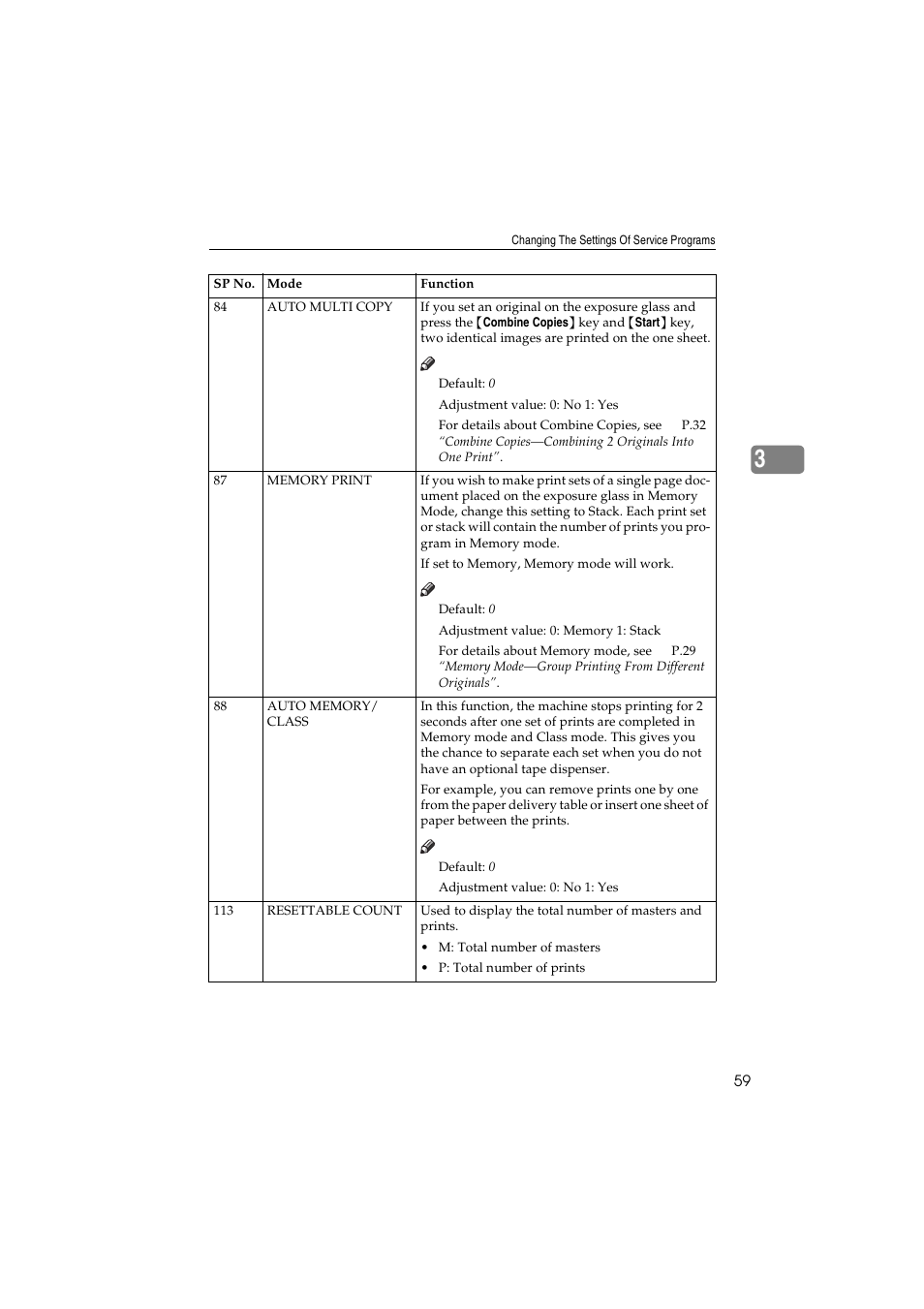 Savin 3150eDNP User Manual | Page 80 / 125