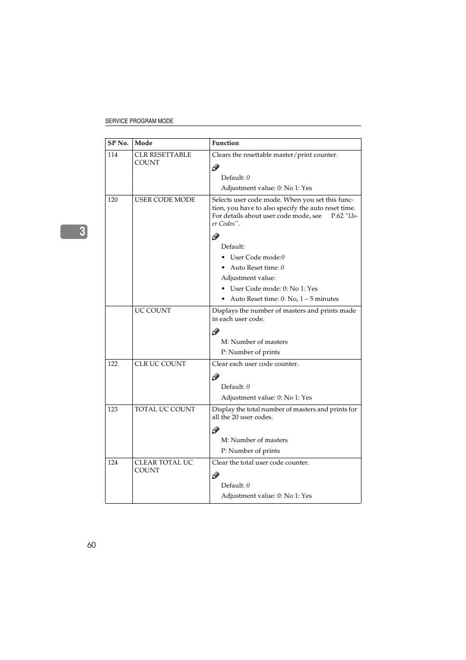 Savin 3150eDNP User Manual | Page 81 / 125