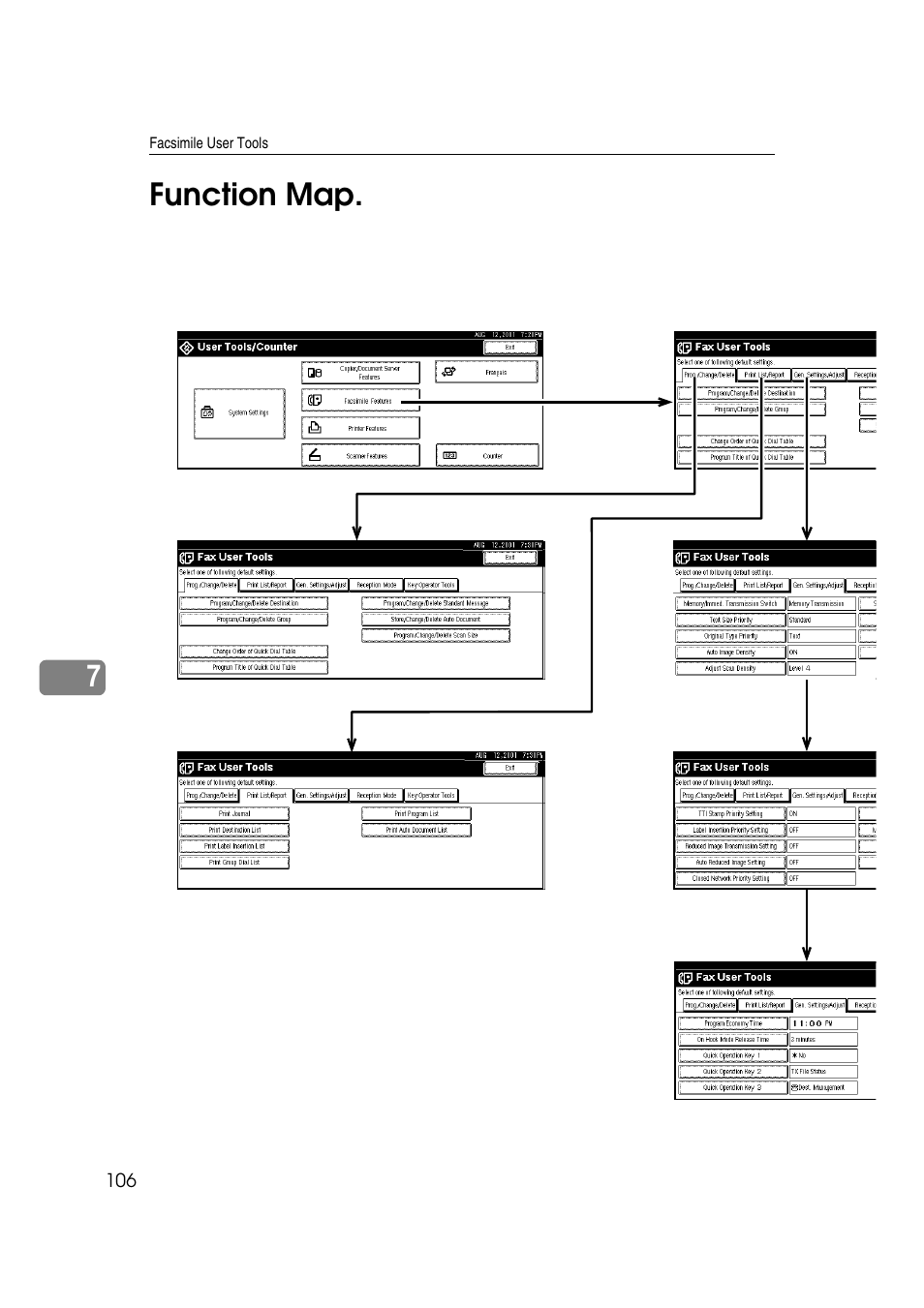 7function map | Savin 1045 User Manual | Page 120 / 216