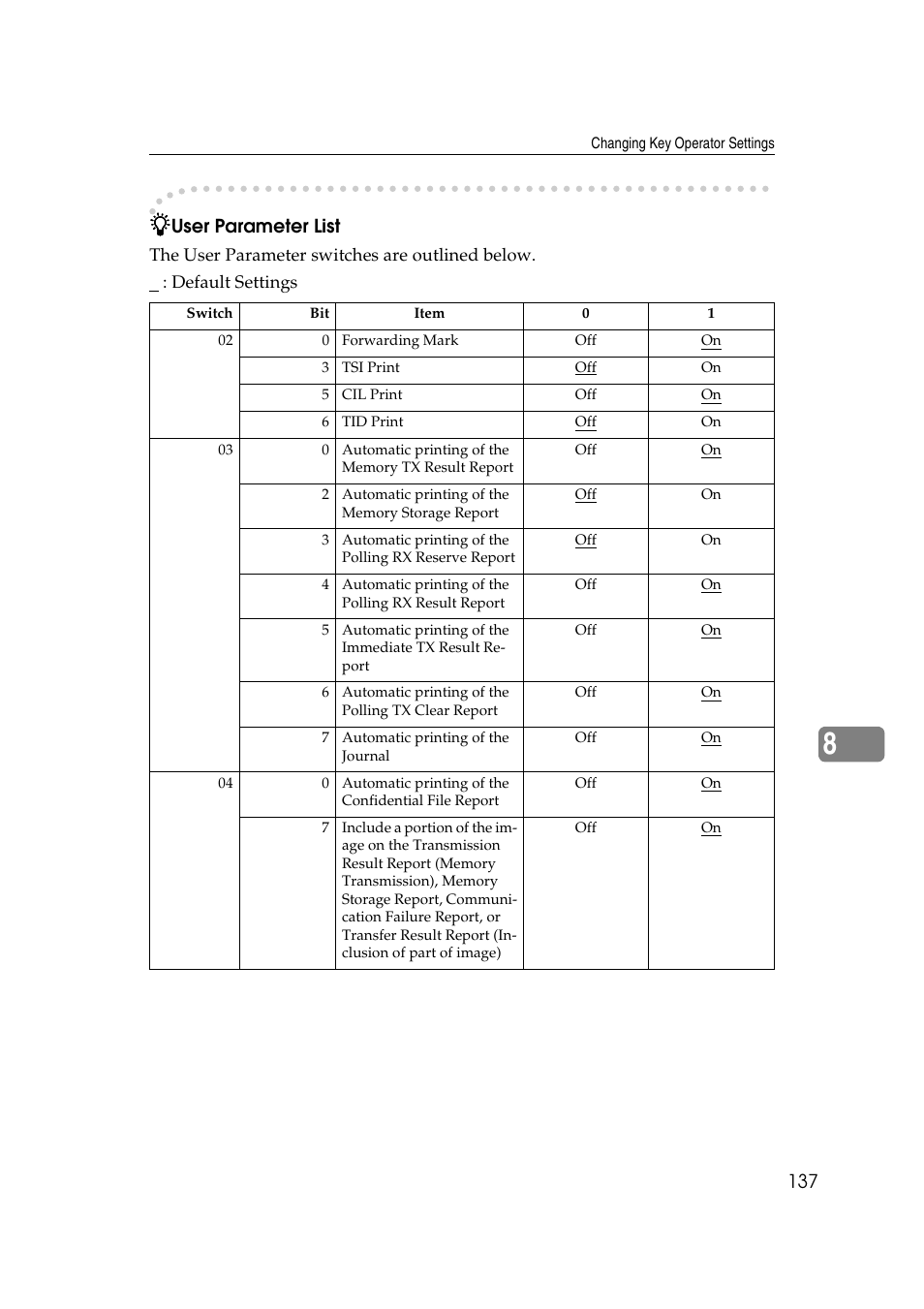 Savin 1045 User Manual | Page 151 / 216