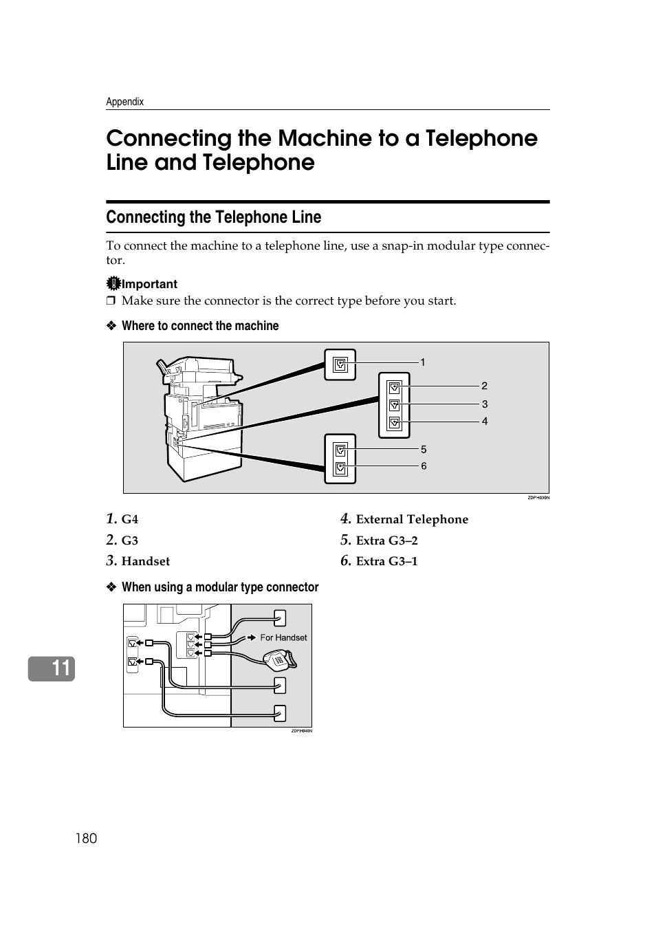 Connecting the telephone line | Savin 1045 User Manual | Page 194 / 216