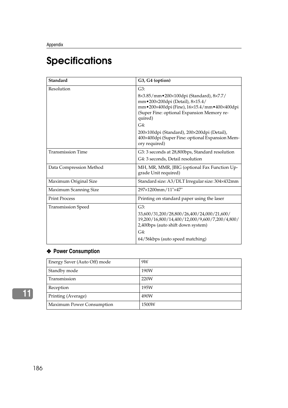 11 specifications | Savin 1045 User Manual | Page 200 / 216