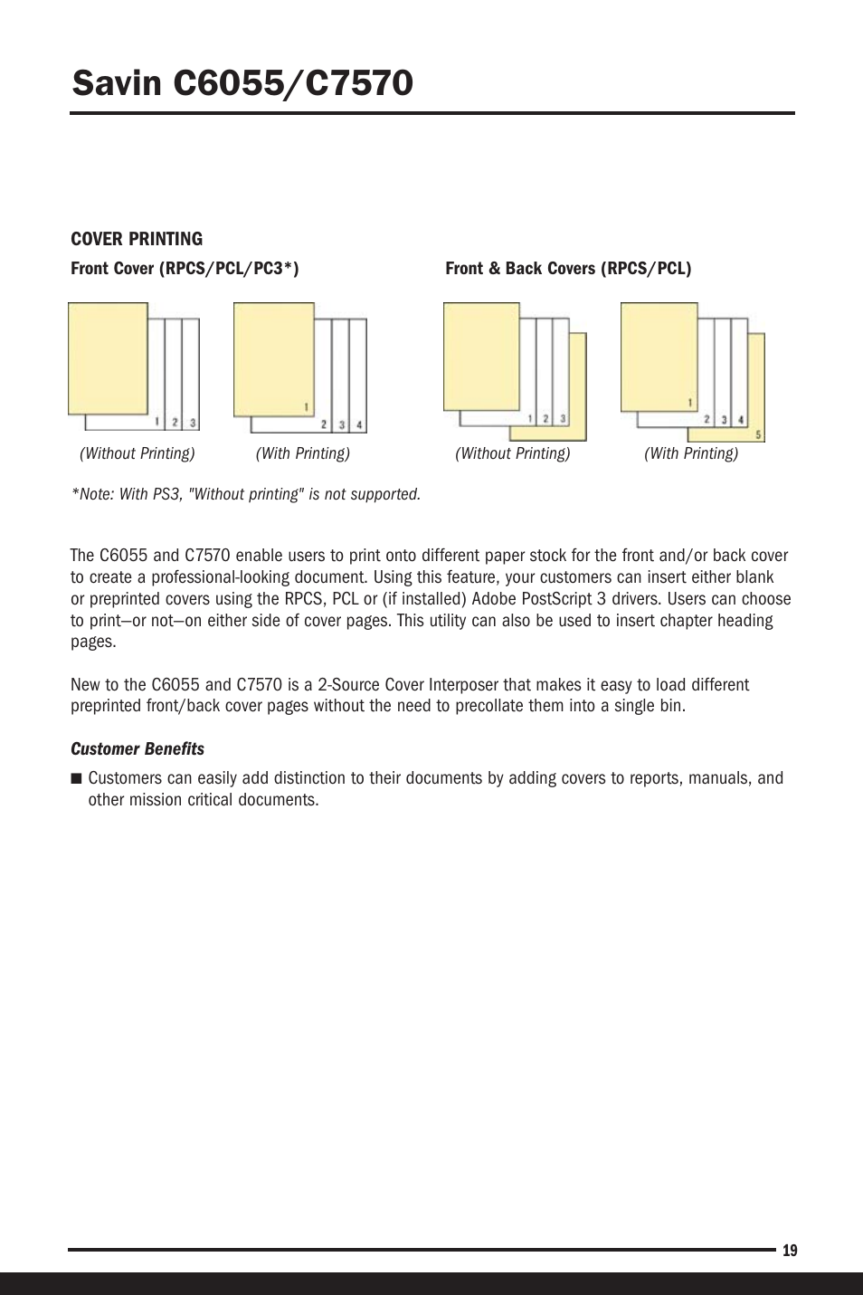 Cover printing | Savin C6055 User Manual | Page 22 / 80