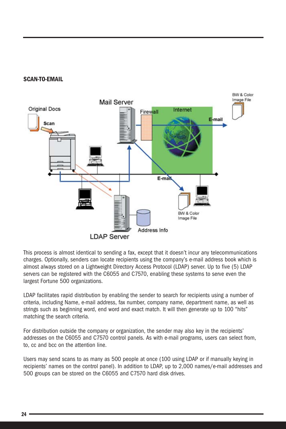 Scan-to-email | Savin C6055 User Manual | Page 27 / 80
