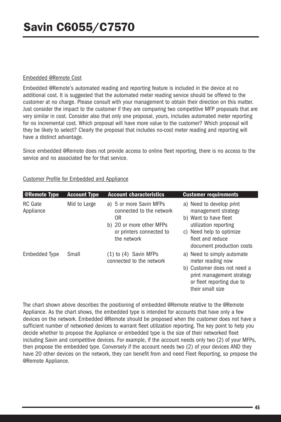 Savin C6055 User Manual | Page 48 / 80