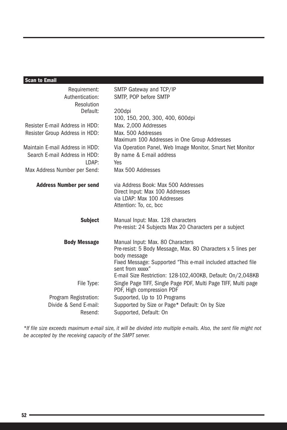 Savin C6055 User Manual | Page 55 / 80