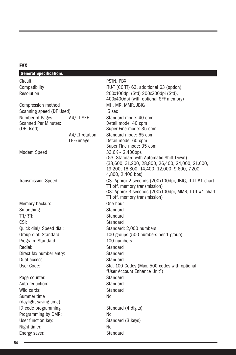 Savin C6055 User Manual | Page 57 / 80
