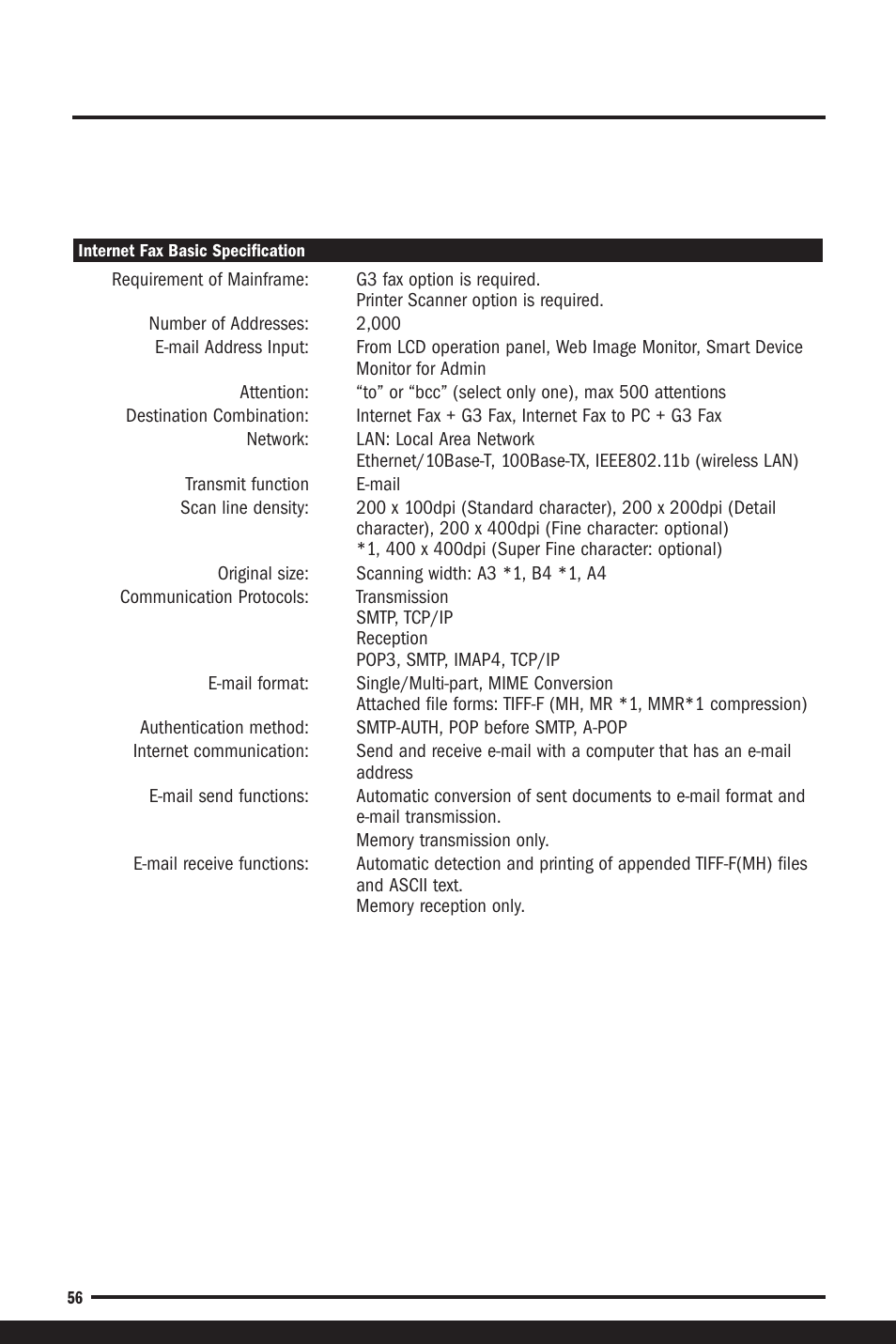 Savin C6055 User Manual | Page 59 / 80