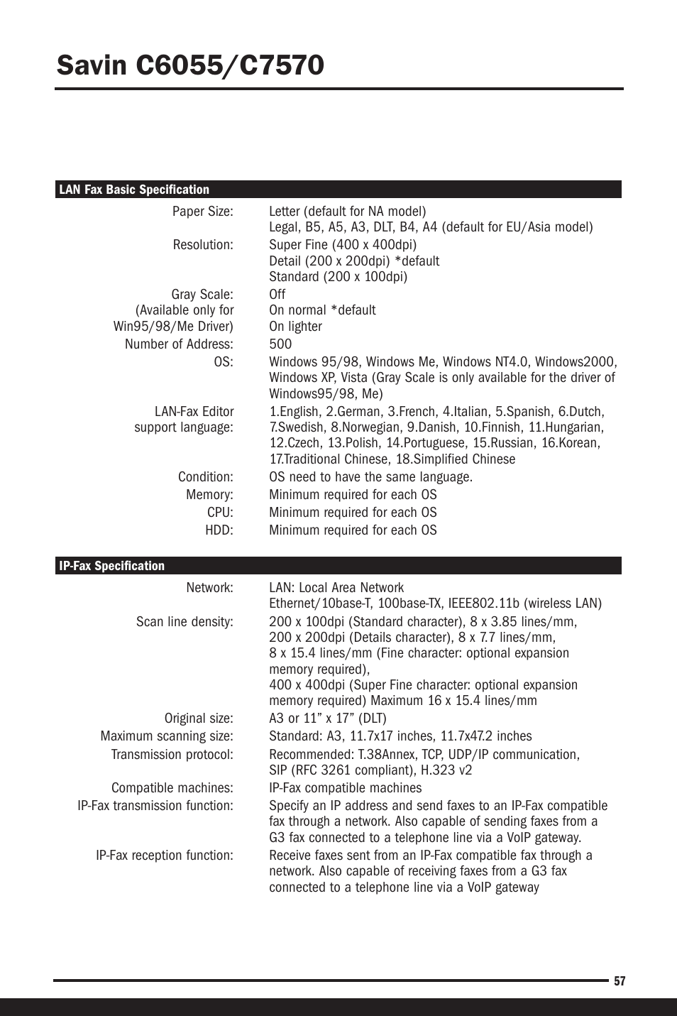 Savin C6055 User Manual | Page 60 / 80