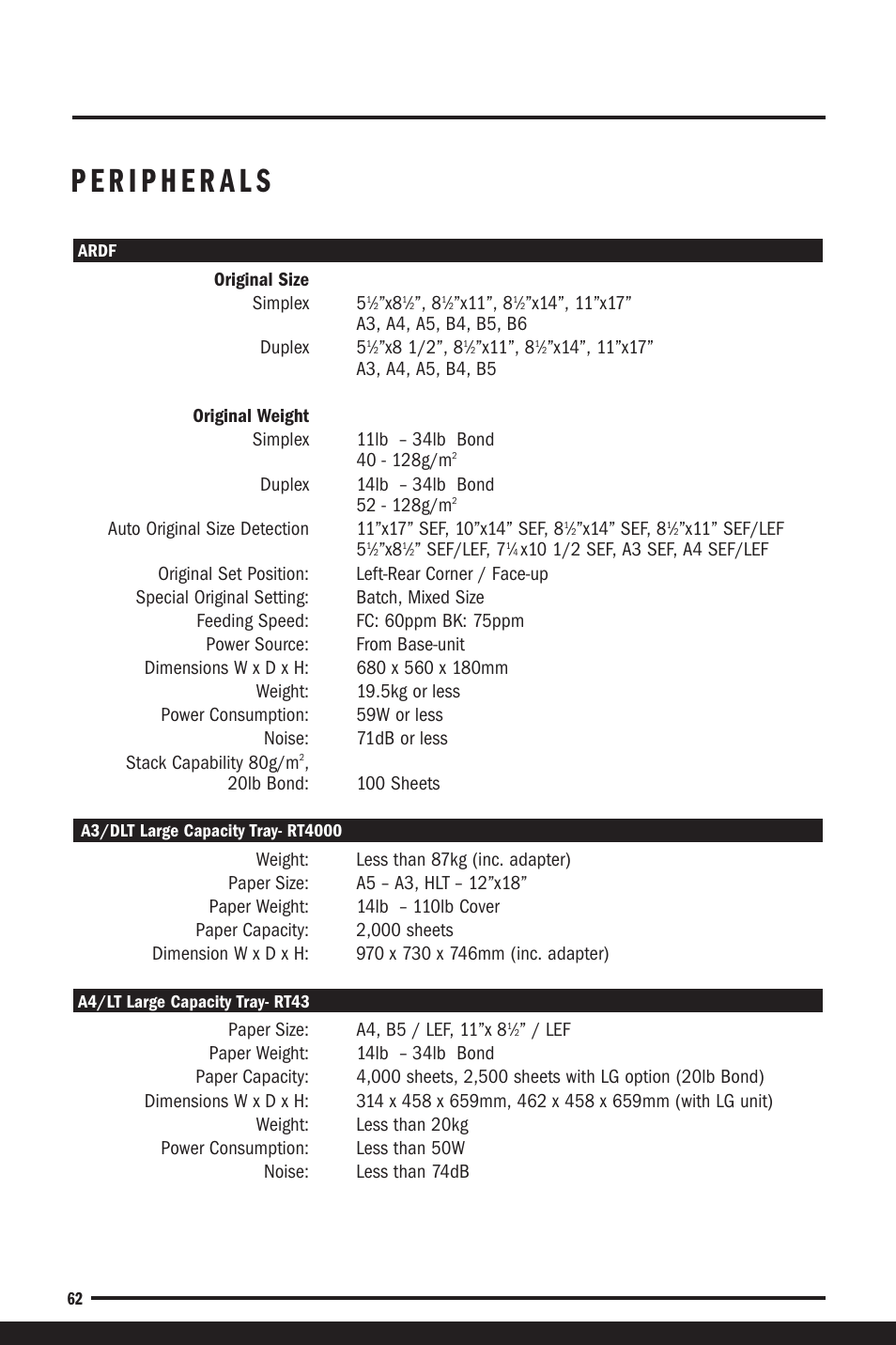 Savin C6055 User Manual | Page 65 / 80