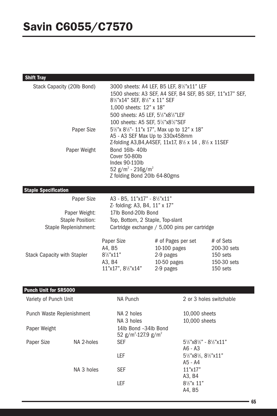 Savin C6055 User Manual | Page 68 / 80