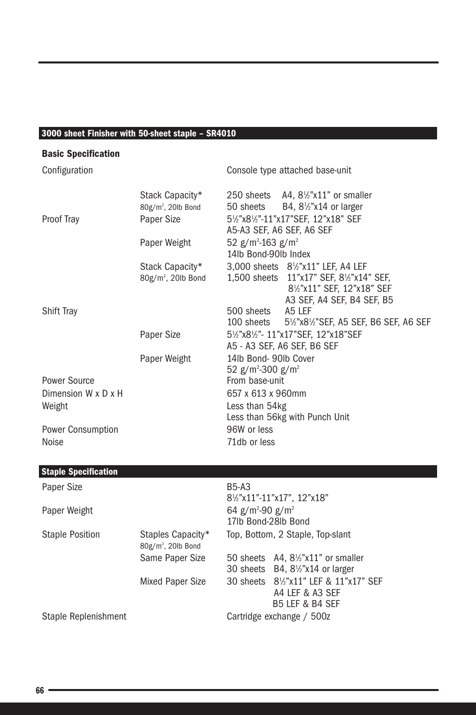 Savin C6055 User Manual | Page 69 / 80