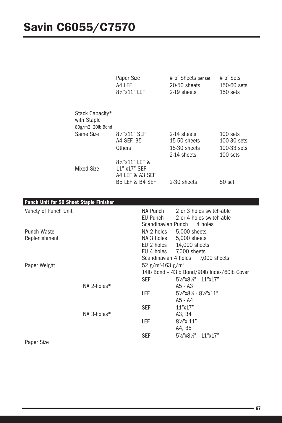 Savin C6055 User Manual | Page 70 / 80