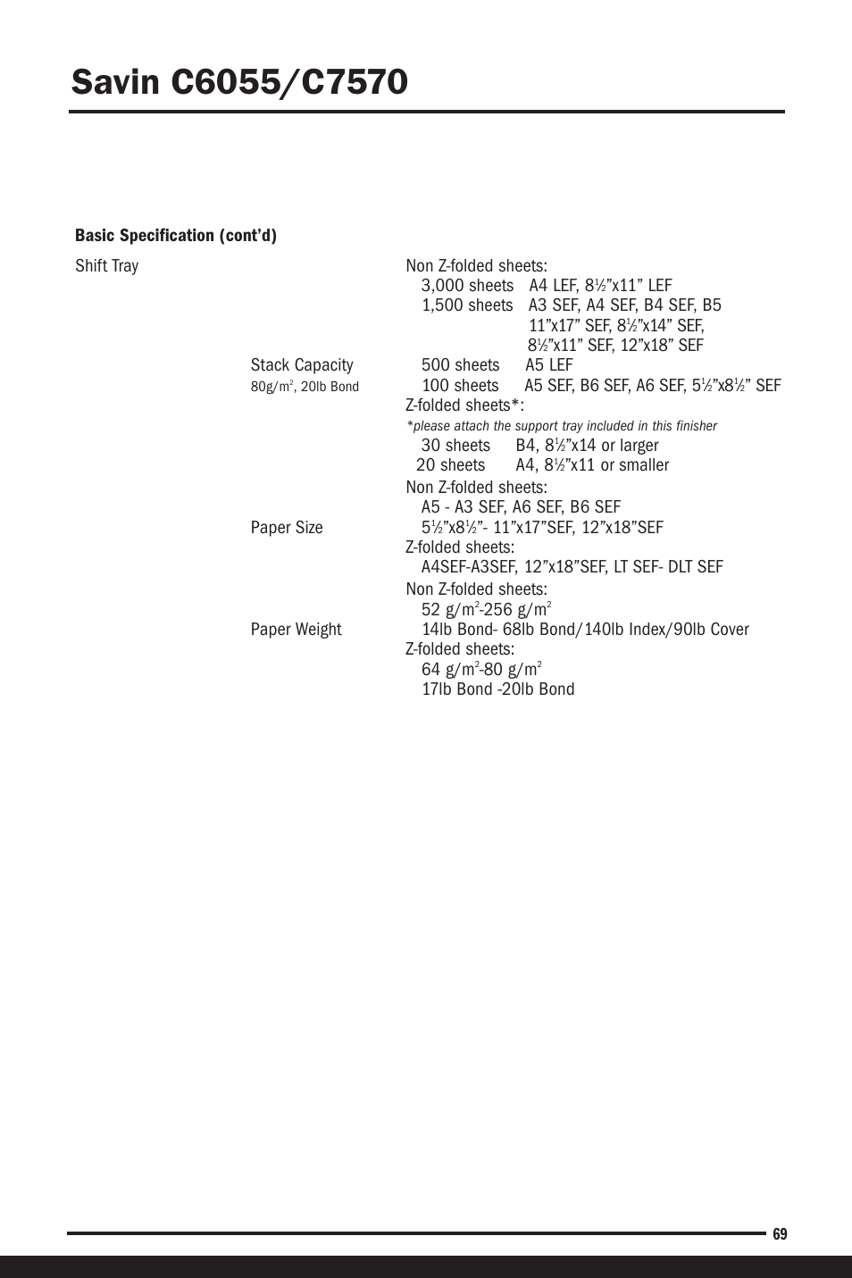 Savin C6055 User Manual | Page 72 / 80
