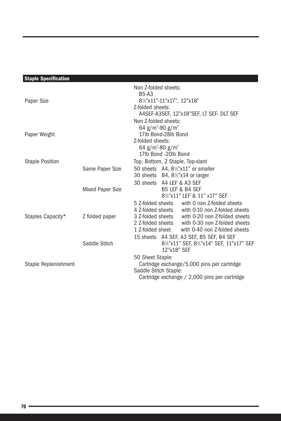 Savin C6055 User Manual | Page 73 / 80