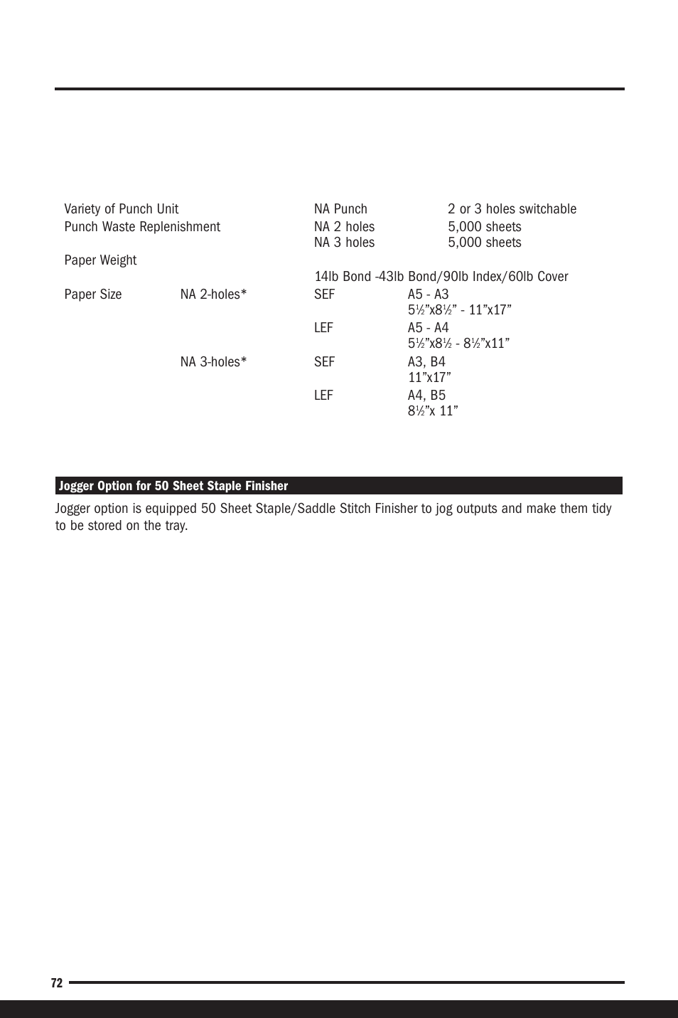 Savin C6055 User Manual | Page 75 / 80