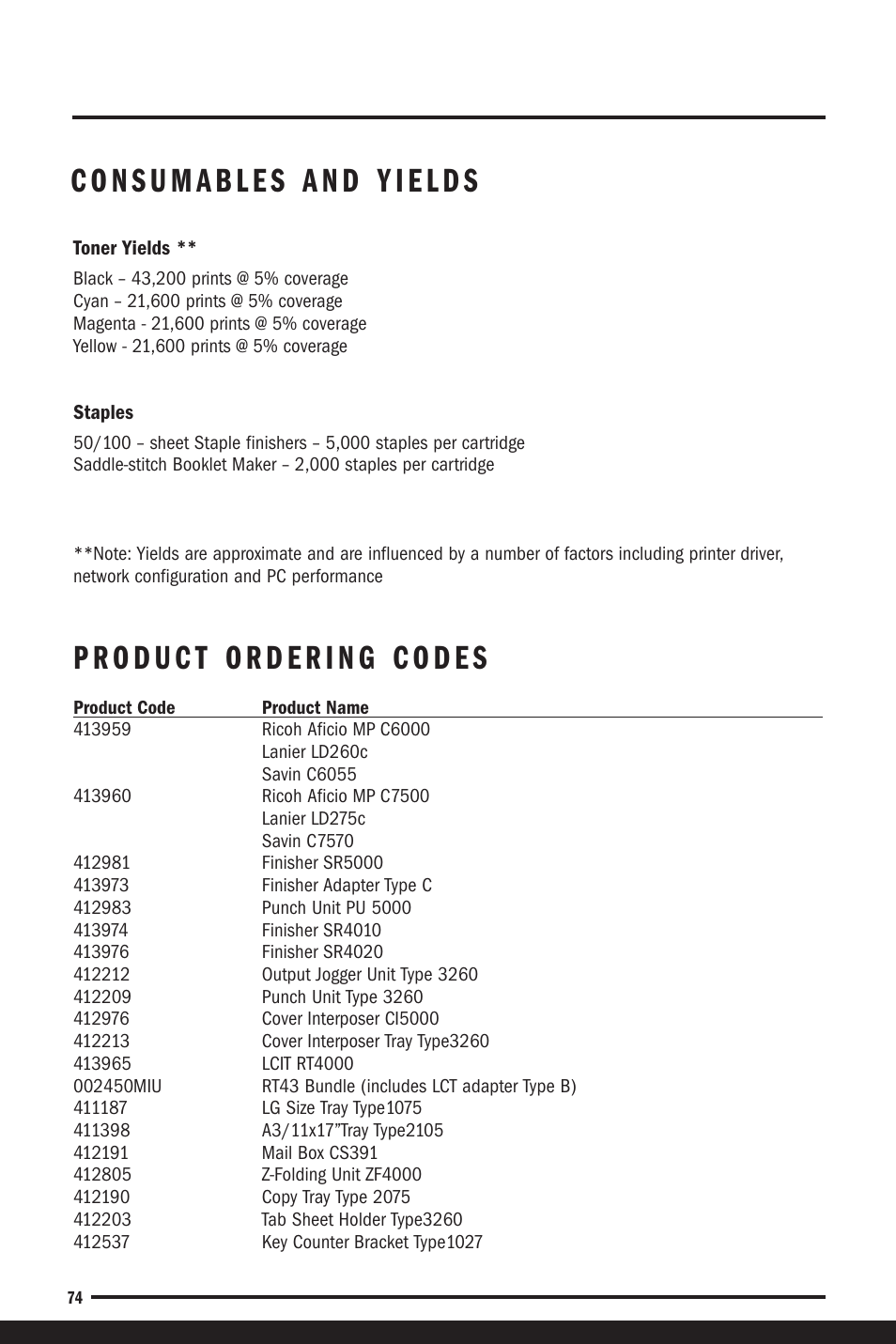 Consumables and yields, Product ordering codes, Consumables and yields product ordering codes | Savin C6055 User Manual | Page 77 / 80
