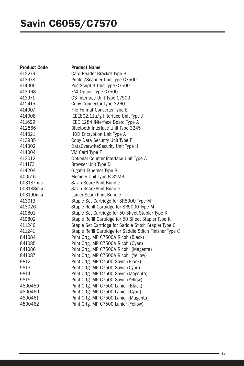 Savin C6055 User Manual | Page 78 / 80
