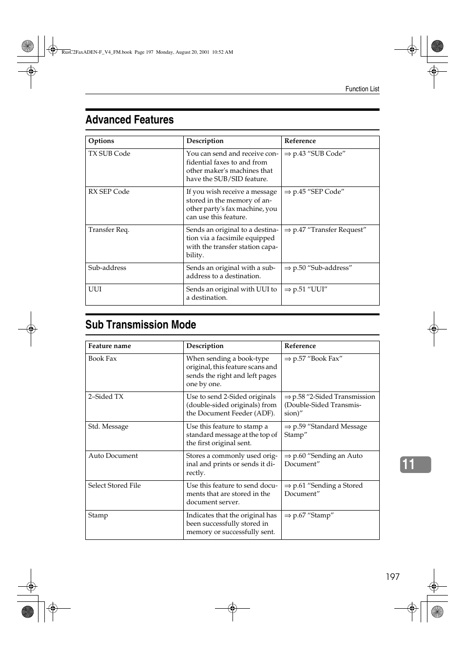 Advanced features sub transmission mode | Savin Fax Option Type 1027 User Manual | Page 65 / 74