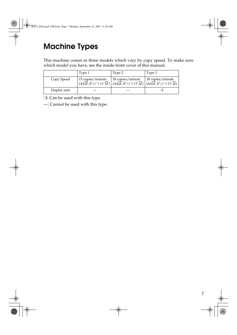 Machine types | Savin 4018 User Manual | Page 15 / 80