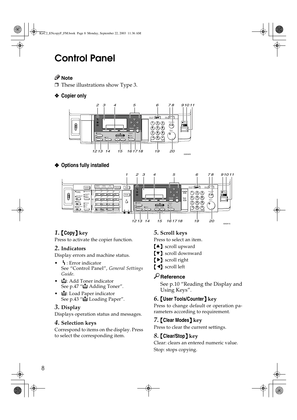 Control panel, Copy }}}} key, Indicators | Display, Selection keys, Scroll keys, See p.10 “reading the display and using keys, User tools/counter }}}} key, Clear modes }}}} key, Clear/stop }}}} key | Savin 4018 User Manual | Page 16 / 80