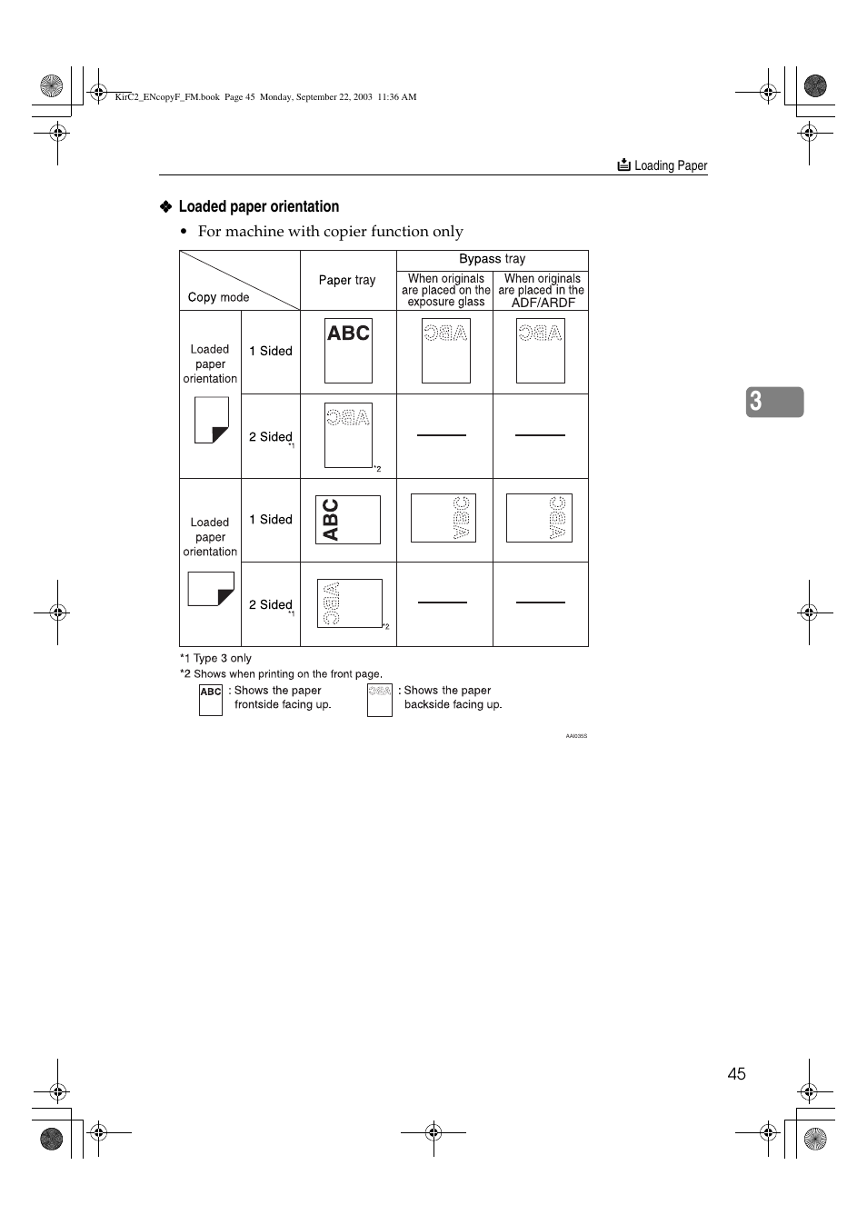 Savin 4018 User Manual | Page 53 / 80