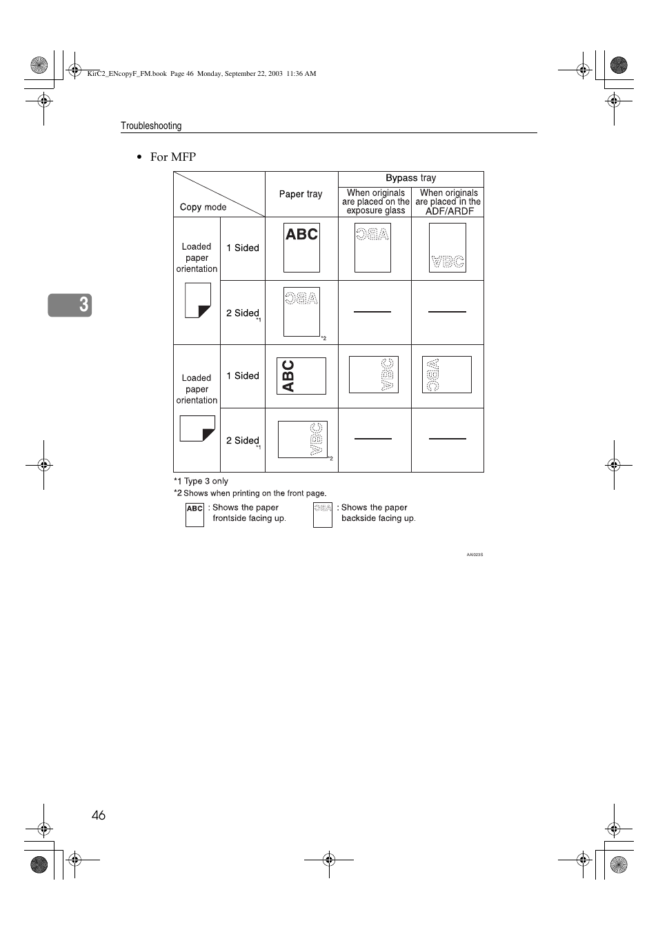 Savin 4018 User Manual | Page 54 / 80