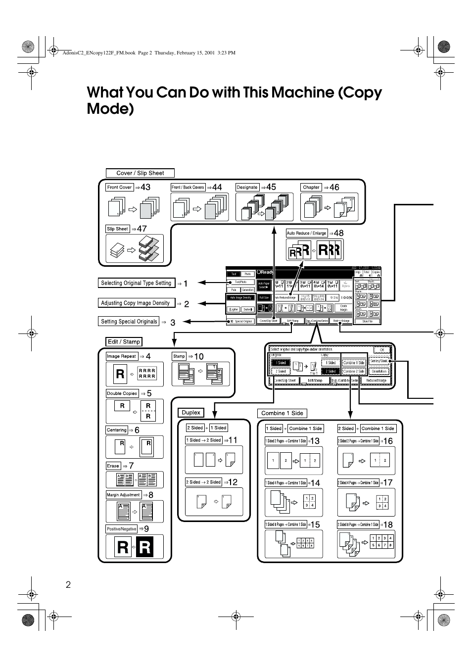 What you can do with this machine (copy mode) | Savin 4502/4502p User Manual | Page 15 / 89