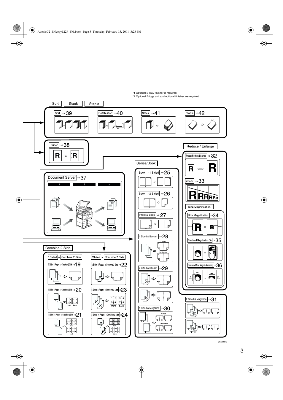 Savin 4502/4502p User Manual | Page 16 / 89