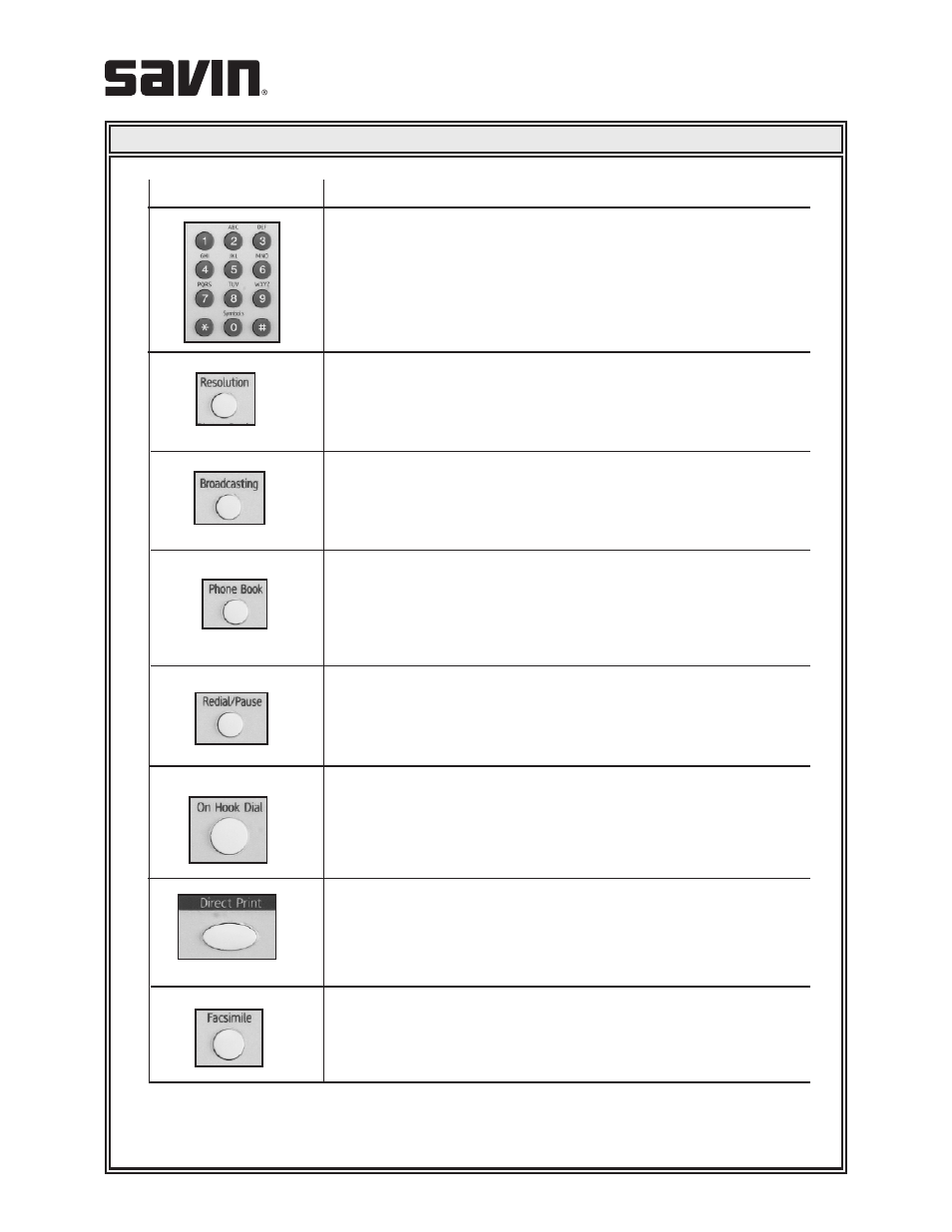 Savin AC205L User Manual | Page 3 / 14