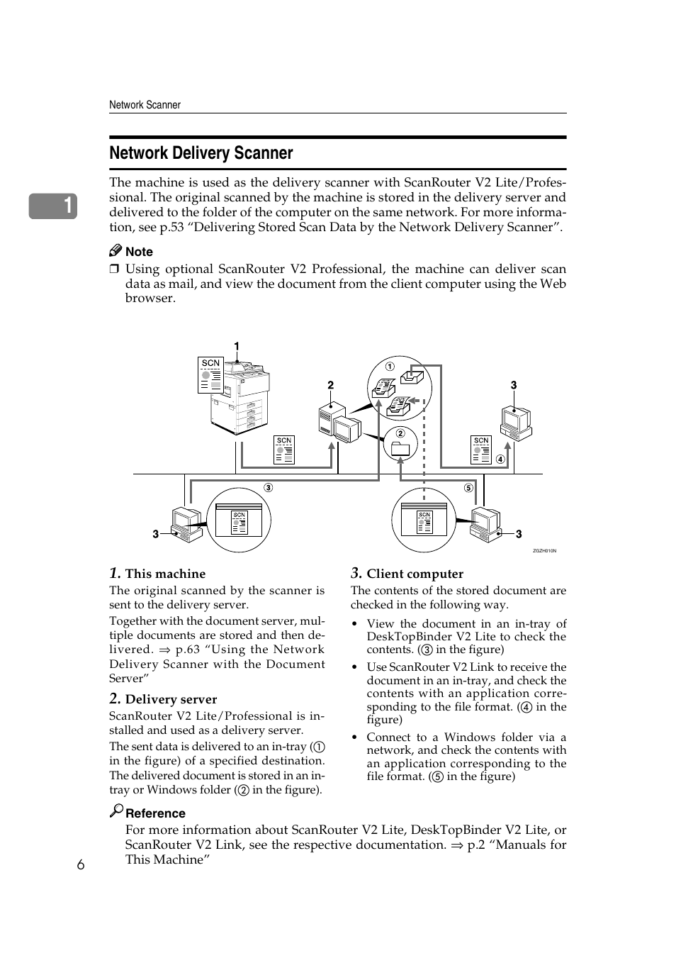 Network delivery scanner | Savin 1075 User Manual | Page 10 / 106