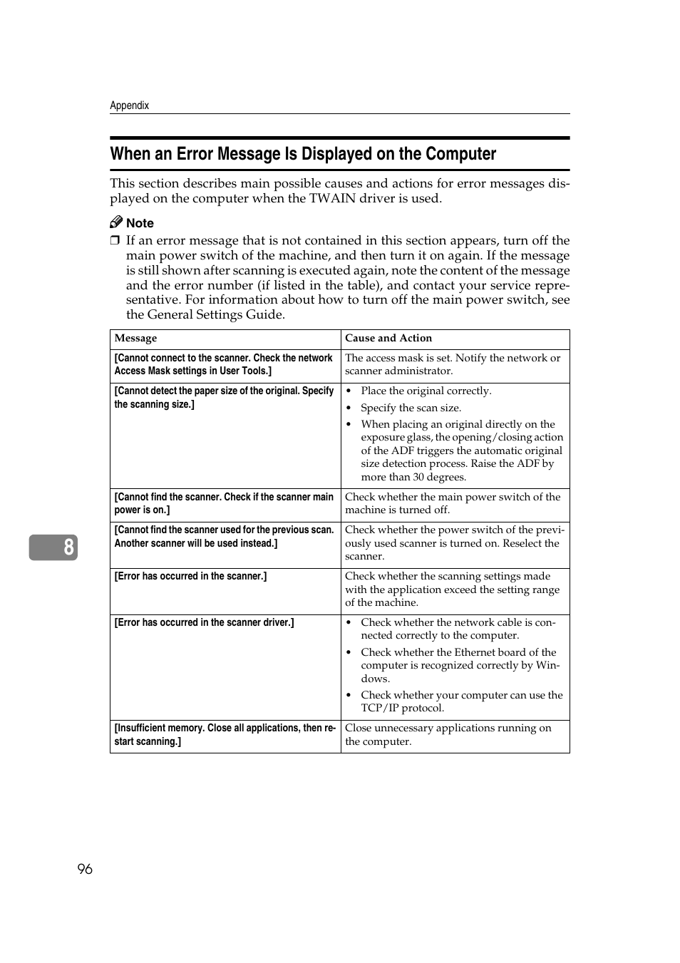 When an error message is displayed on the computer | Savin 1075 User Manual | Page 100 / 106