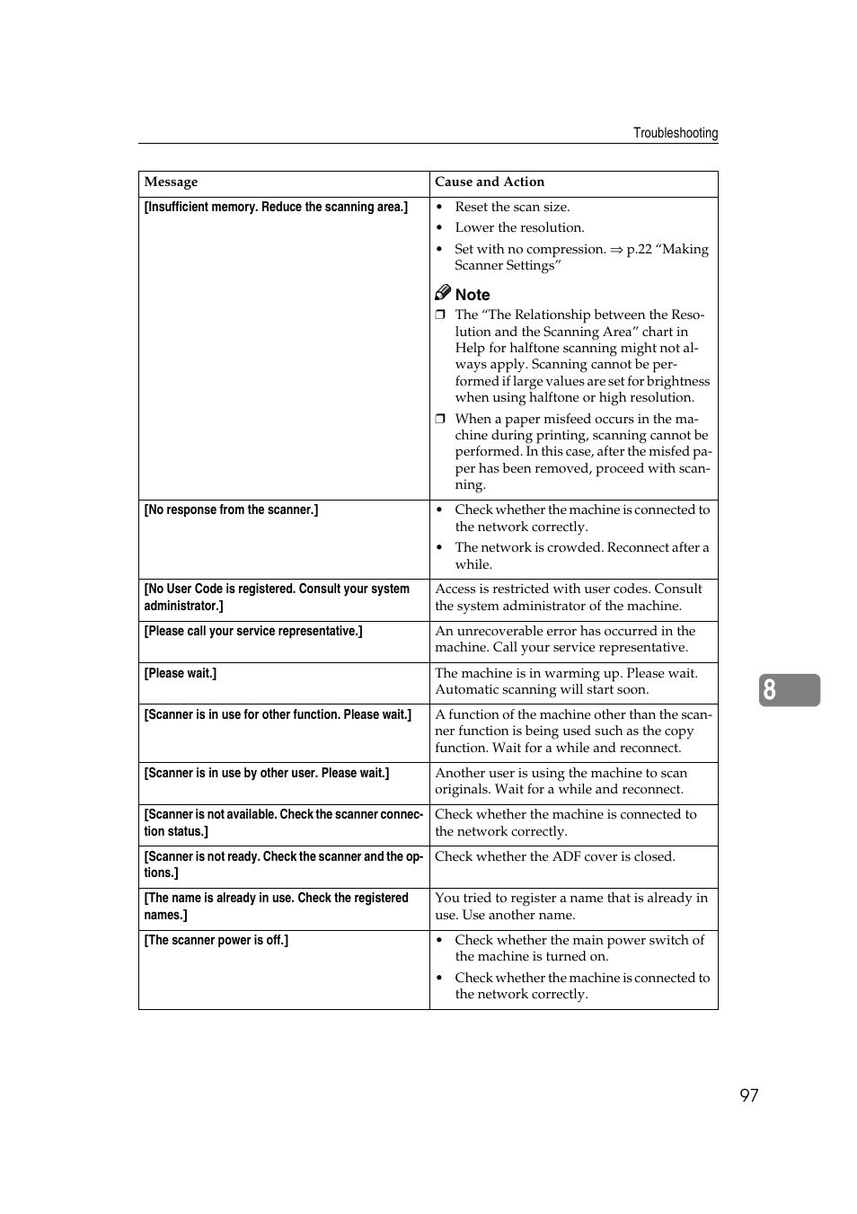 Savin 1075 User Manual | Page 101 / 106