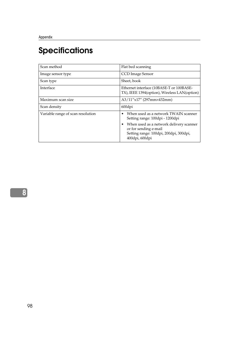 Specifications, 8specifications | Savin 1075 User Manual | Page 102 / 106