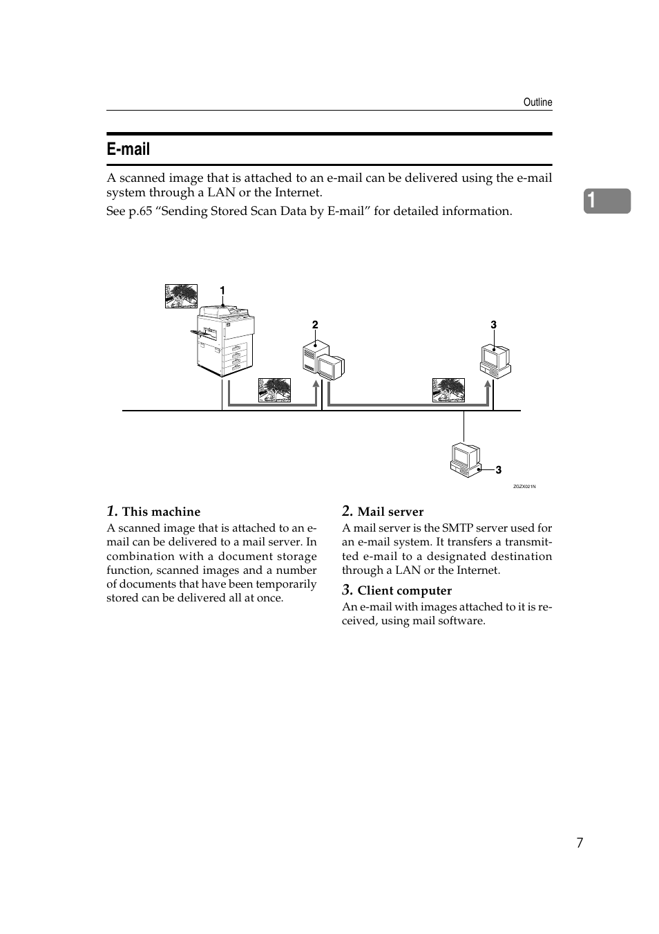 E-mail | Savin 1075 User Manual | Page 11 / 106