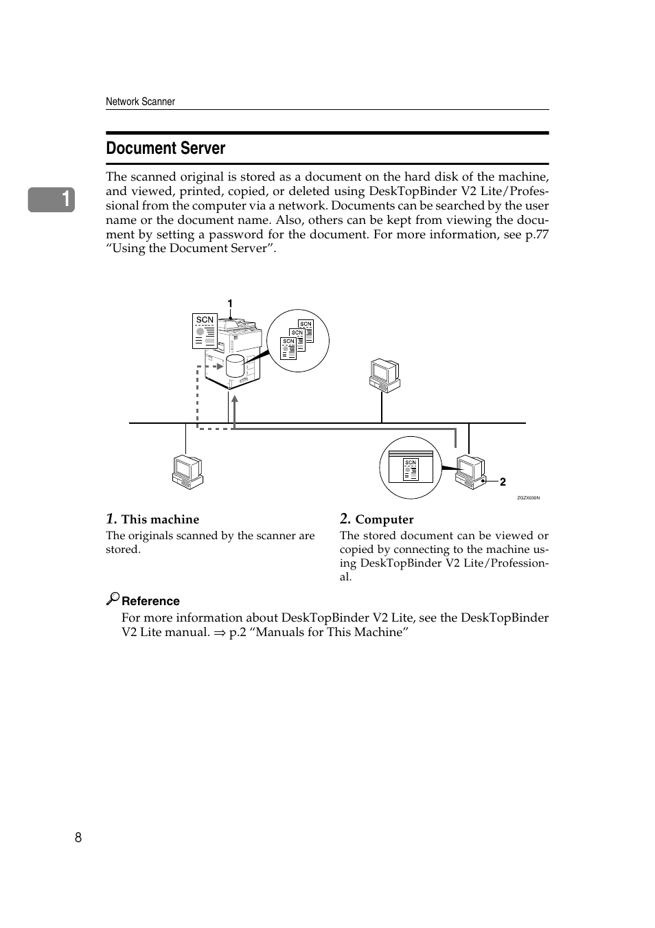 Document server | Savin 1075 User Manual | Page 12 / 106