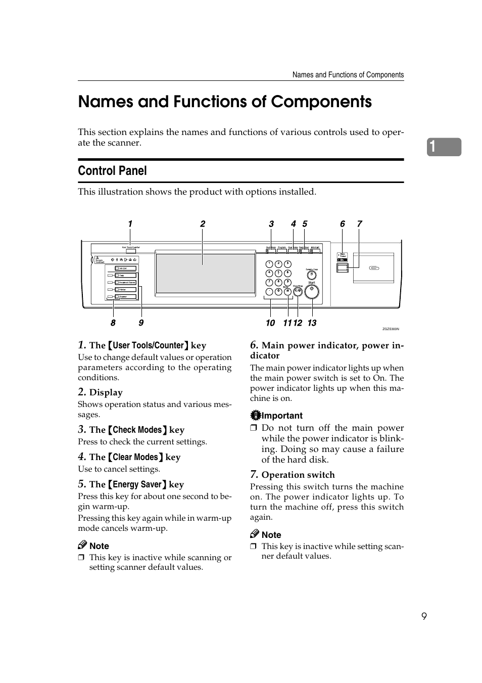 Names and functions of components, Control panel, 1names and functions of components | Savin 1075 User Manual | Page 13 / 106