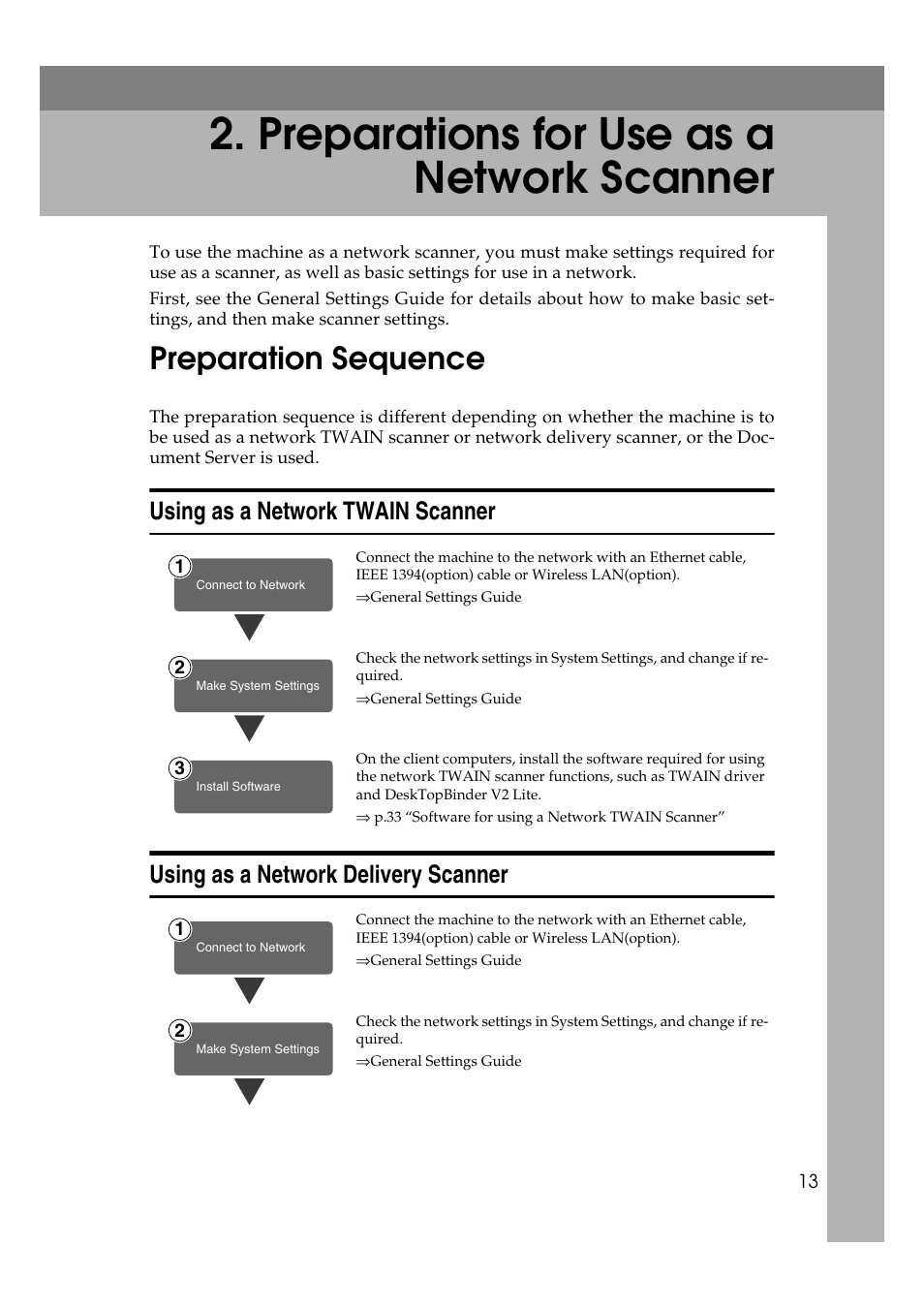  preparations for use as a network scanner, Preparation sequence, Using as a network twain scanner | Using as a network delivery scanner, Preparations for use as a network scanner | Savin 1075 User Manual | Page 17 / 106