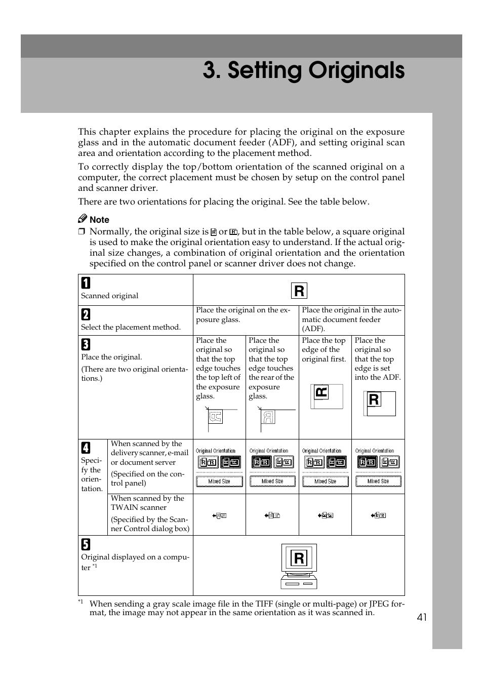  setting originals, Setting originals | Savin 1075 User Manual | Page 45 / 106