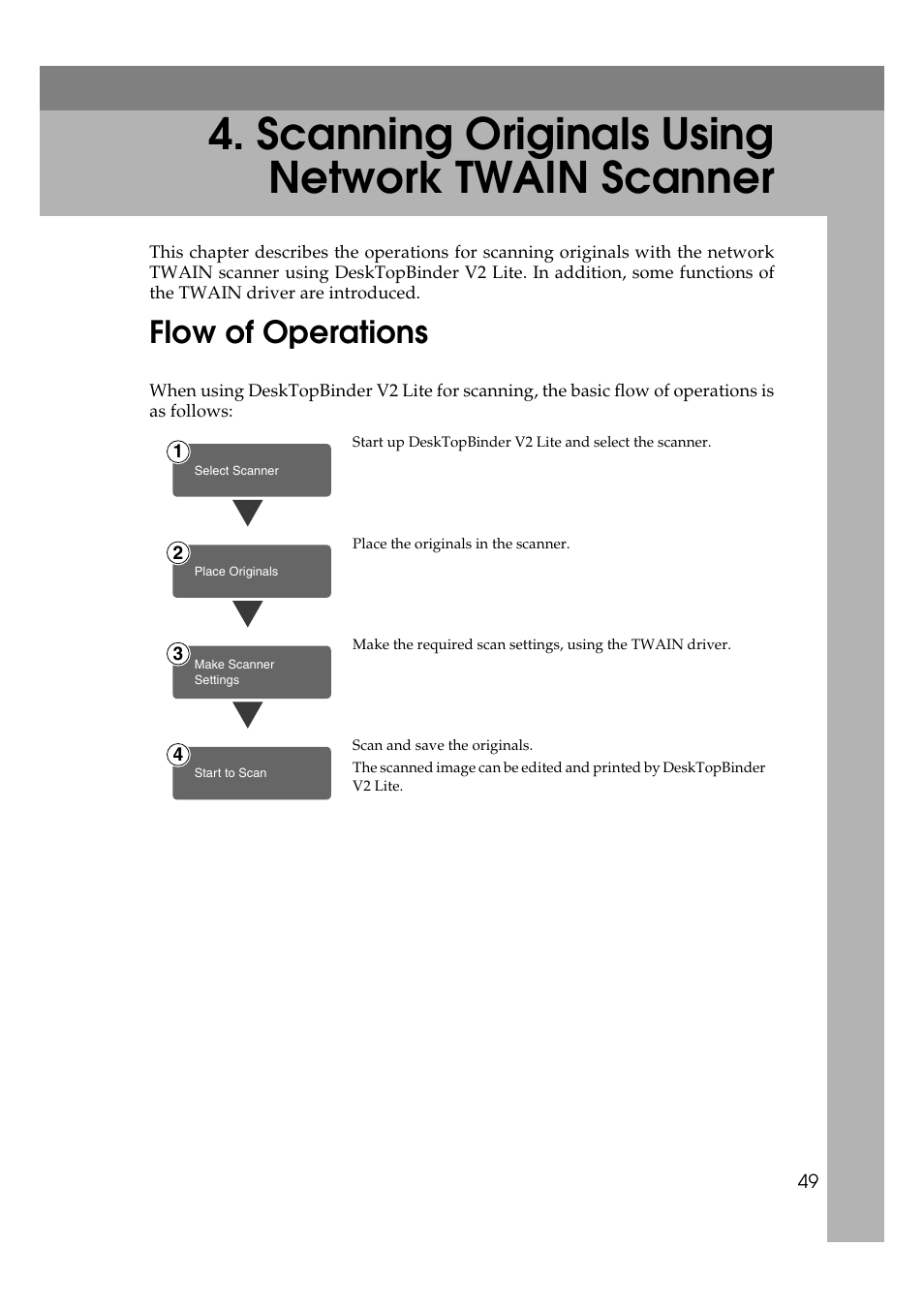  scanning originals using network twain scanner, Flow of operations, Scanning originals using network twain scanner | Savin 1075 User Manual | Page 53 / 106