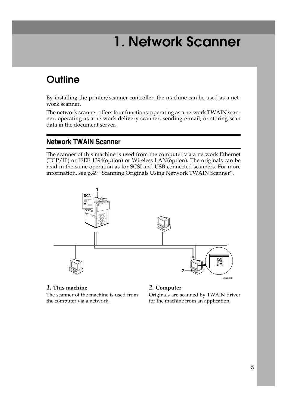  network scanner, Outline, Network twain scanner | Network scanner | Savin 1075 User Manual | Page 9 / 106