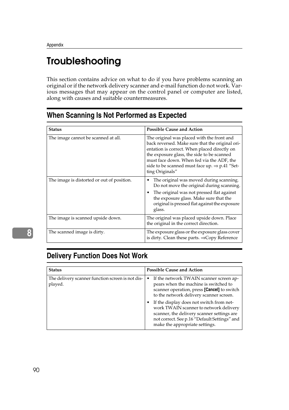 Troubleshooting, When scanning is not performed as expected, Delivery function does not work | 8troubleshooting | Savin 1075 User Manual | Page 94 / 106