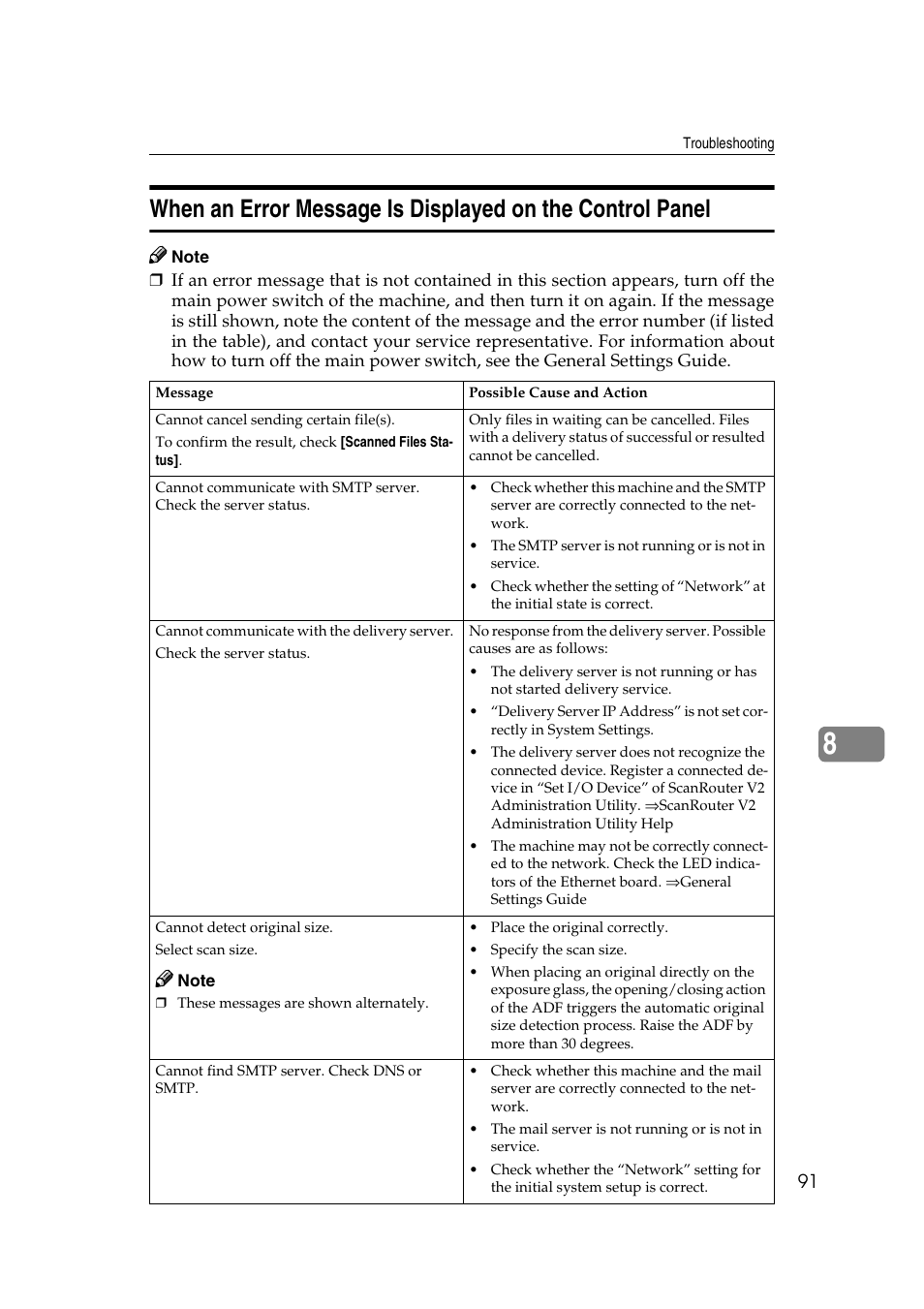 Savin 1075 User Manual | Page 95 / 106