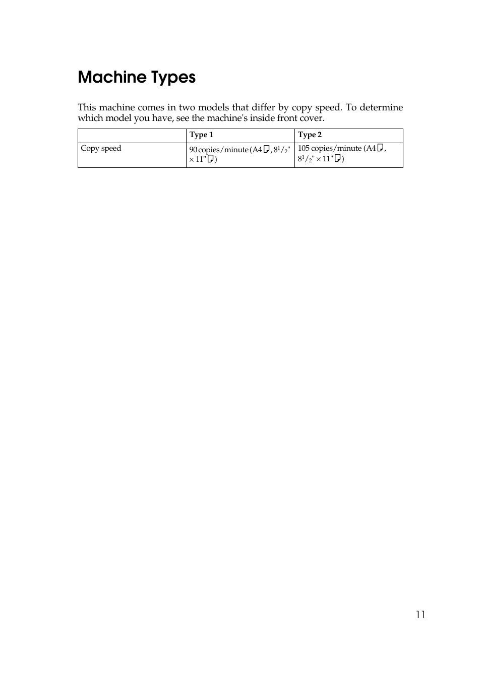 Machine types | Savin 40105 User Manual | Page 21 / 66