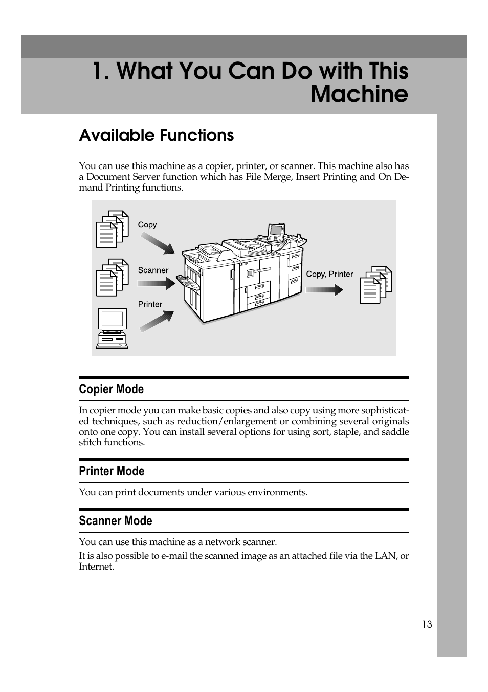 What you can do with this machine, Available functions | Savin 40105 User Manual | Page 23 / 66