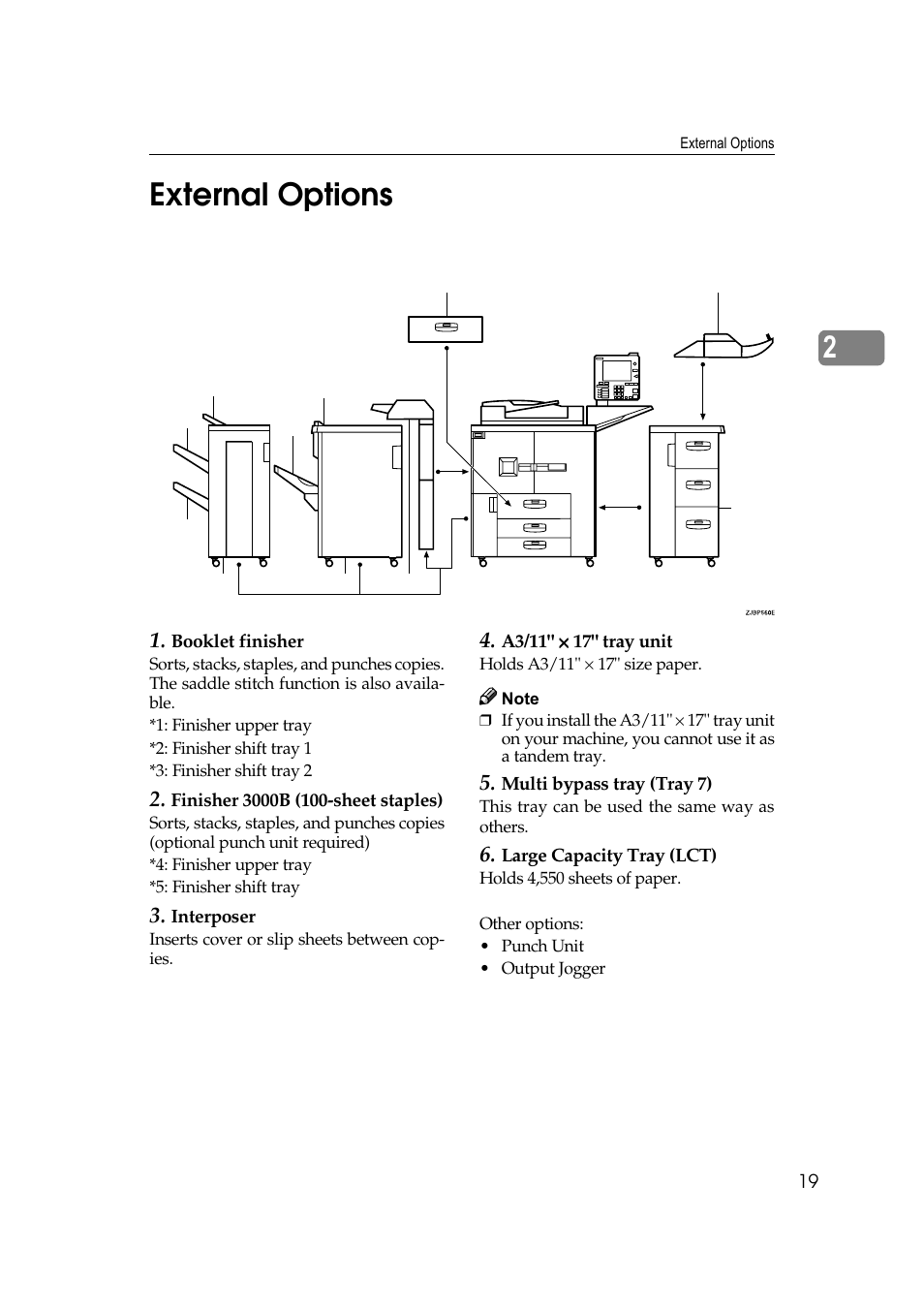 External options | Savin 40105 User Manual | Page 29 / 66