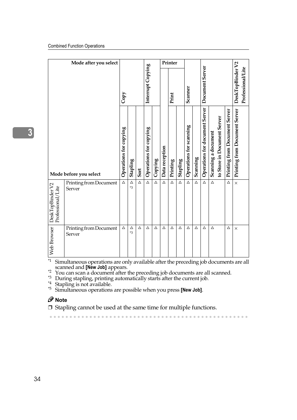 Savin 40105 User Manual | Page 44 / 66