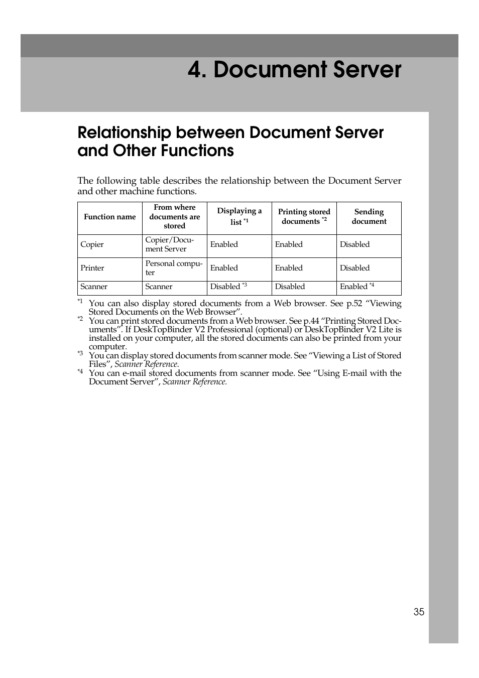 Document server | Savin 40105 User Manual | Page 45 / 66