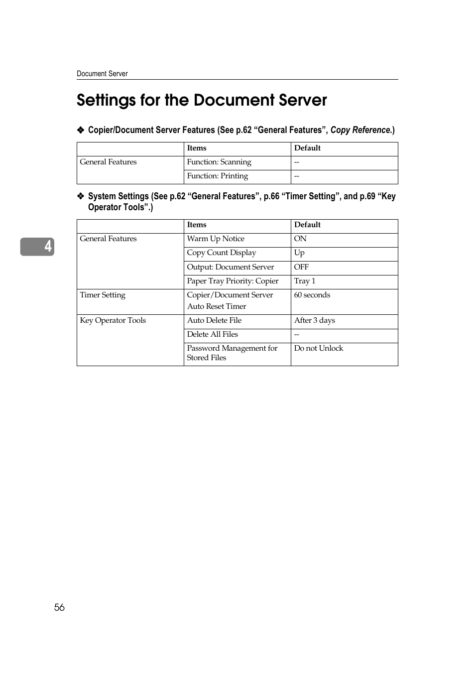 Settings for the document server | Savin 40105 User Manual | Page 66 / 66